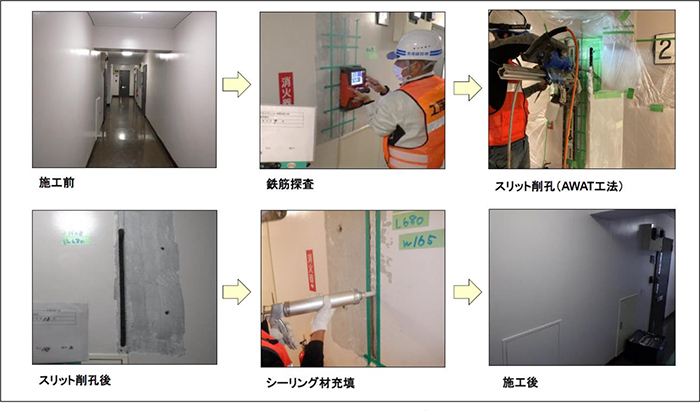 写真　耐震スリット新設　（施工後、設置したスリットが全く目立たない）