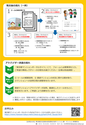 賃貸マンション向け防災アドバイザー派遣のご案内(パンフレット裏面)