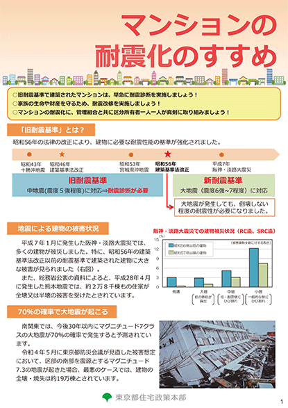 マンションの耐震化のすすめ