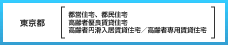 東京都（都営住宅、都民住宅、高齢者向け優良賃貸住宅、サービス付き高齢者向け住宅）