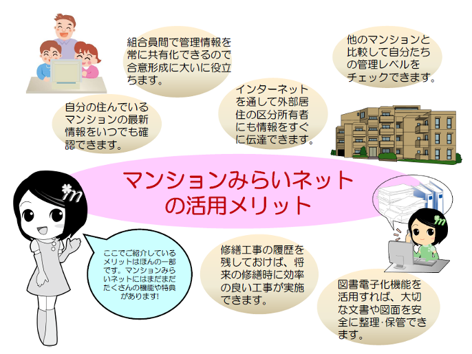 マンションみらいネット活用のメリット