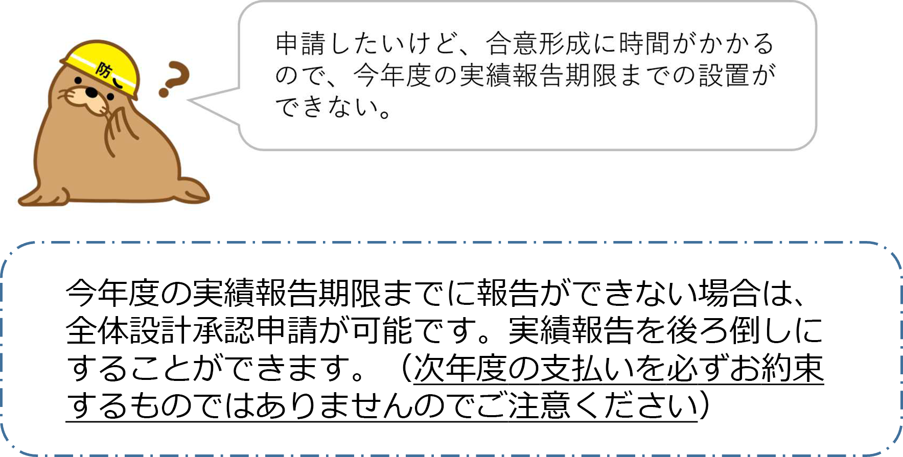 今年度の実績報告期限までに報告ができない場合は、全体設計承認申請が可能です。実績報告を後ろ倒しにすることができます。（次年度の支払いを必ずお約束するものではありませんのでご注意ください）