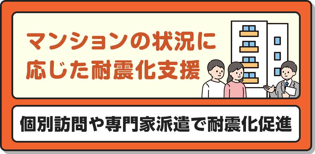マンションの状況に応じた耐震化支援